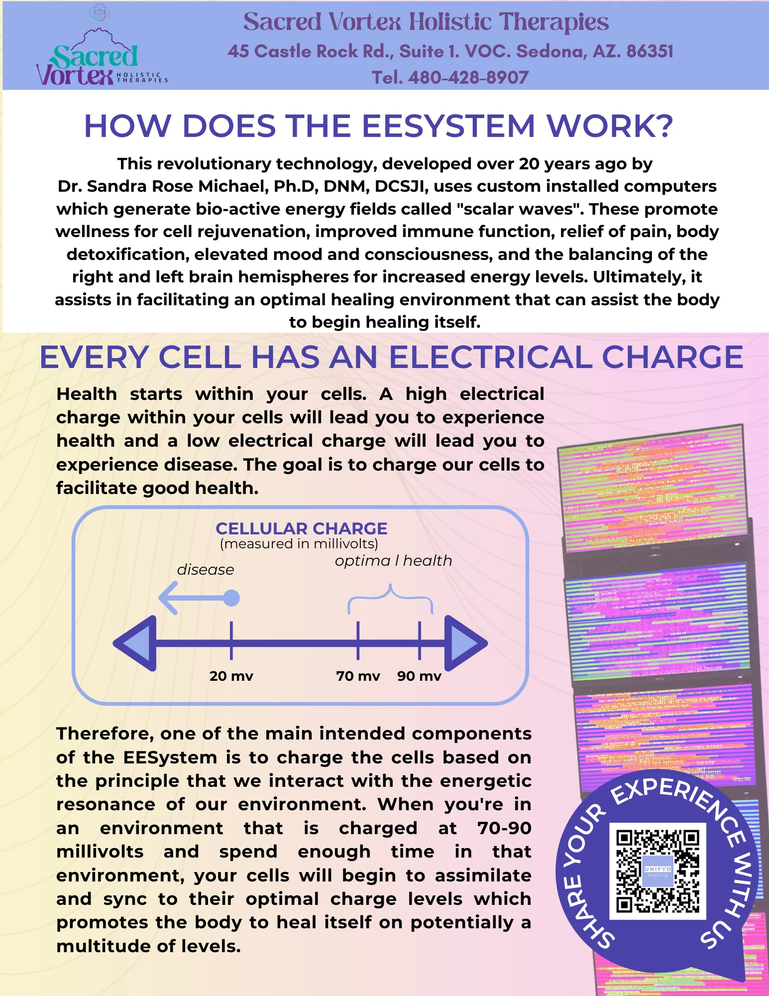 EE-systeem