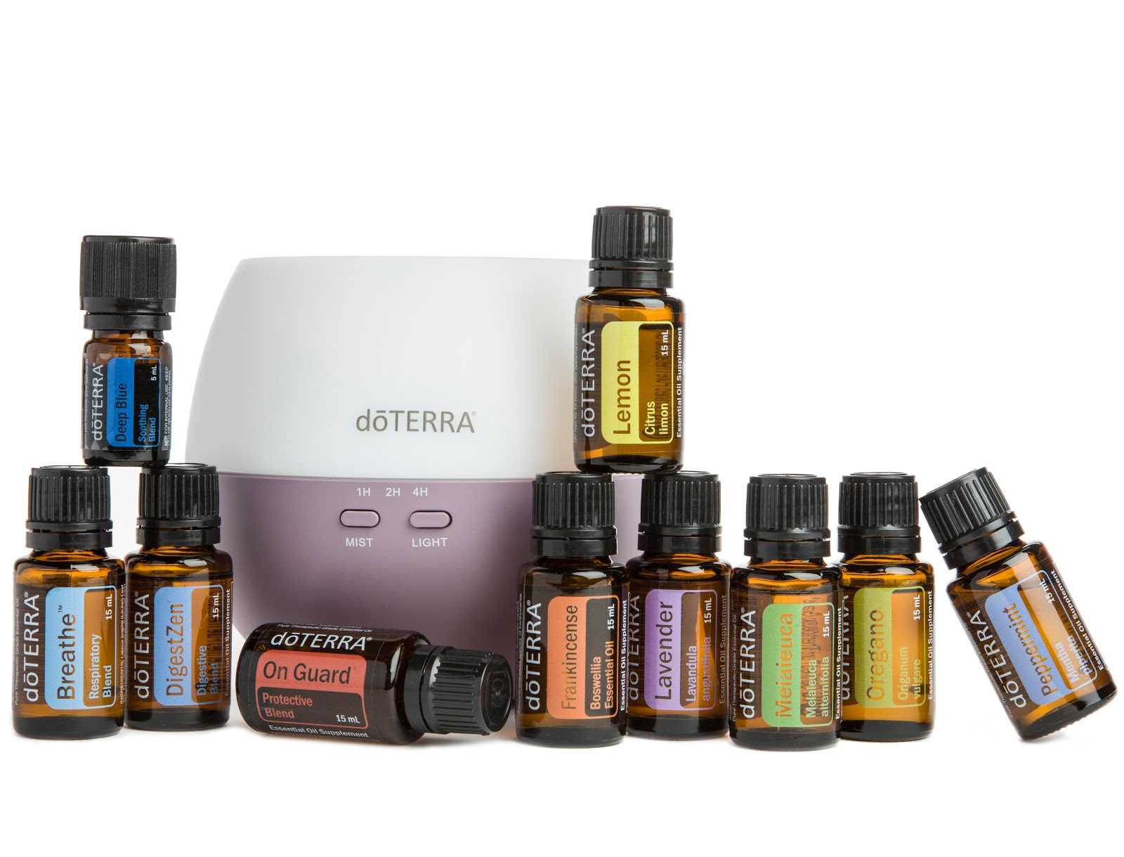 Tantra Spirituele Fitheid